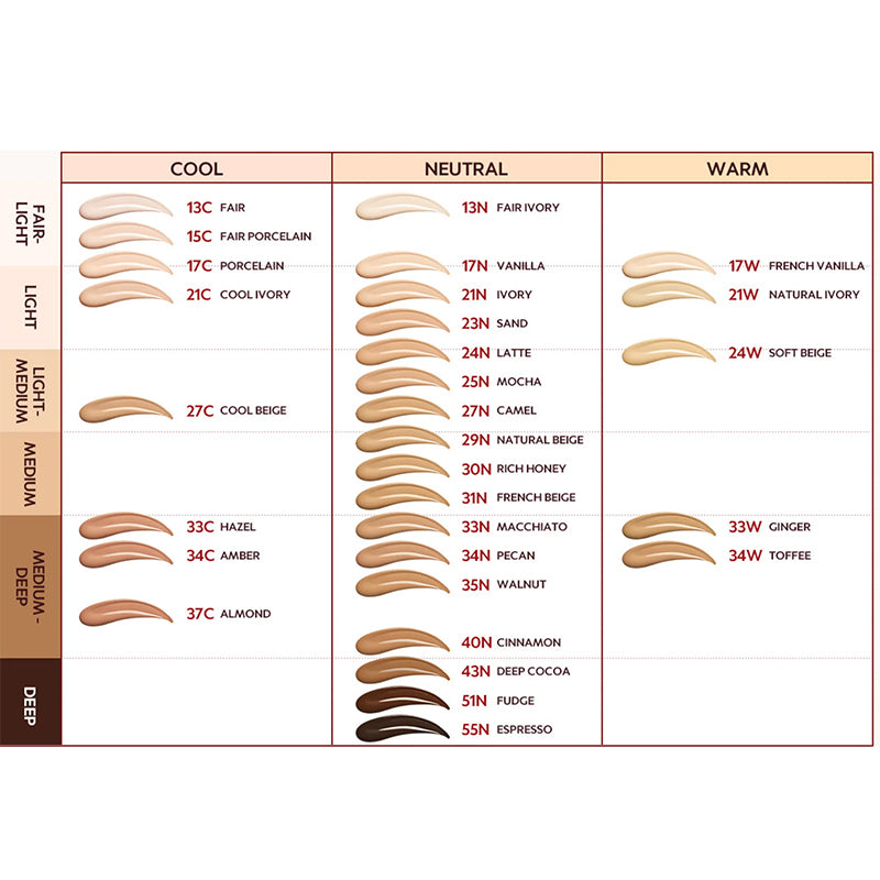 Mask Fit Red Cushion 6 Shade Trial Kit